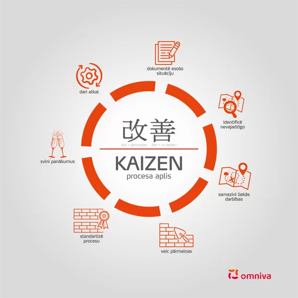 INFOGRAFIKAS